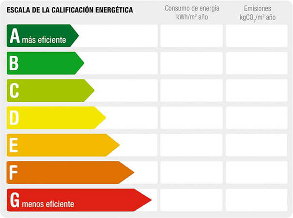 energy certificate energy certificate